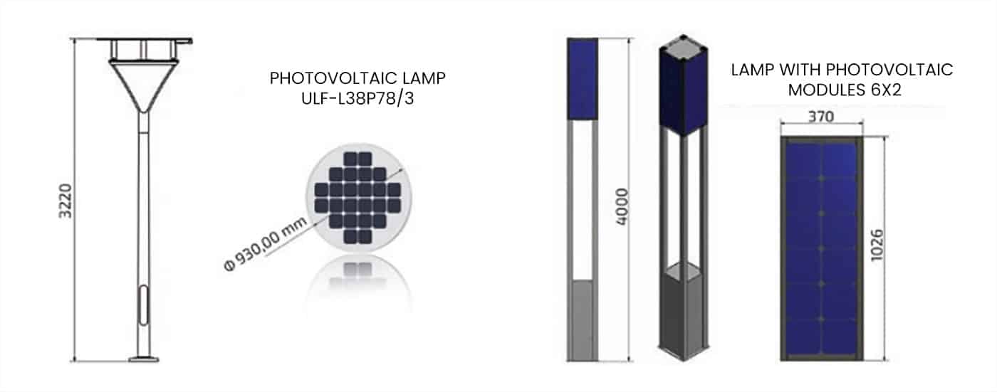 PV Lamp