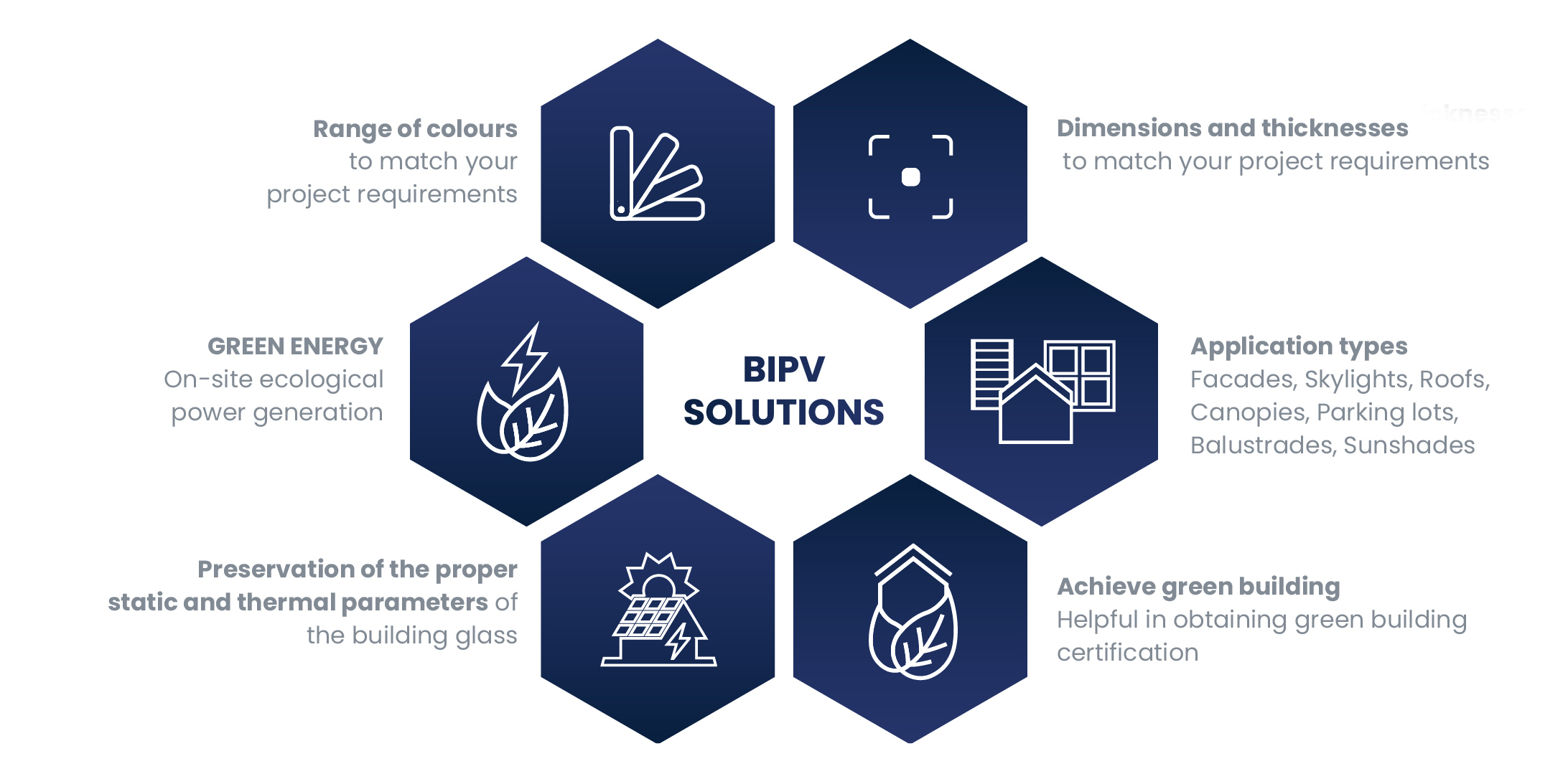 BIPV Solutions-01